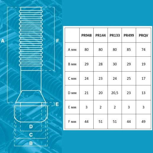 Бильные пальцы Portaluppi Rubber PR133 SH60