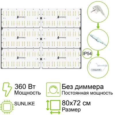 Комплект Quantum board Sunlike 360 Вт (6х60)