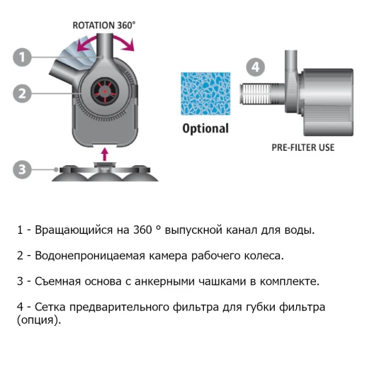 Помпа погружная для аквариума Newa Maxi MJ250 многофункциональная 375 л/час
