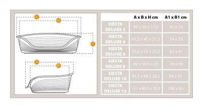 Лежак для собак Ferplast SIESTA DELUXE 10 пластиковый темно-серый