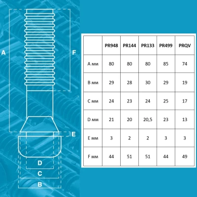 Бильные пальцы Portaluppi Rubber PR144 SH60