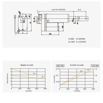 Актуатор (линейный привод) длина 50 мм, питание 12 вольт , нагрузка до 130 кг, скорость 7 мм/сек