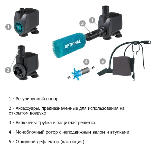 Помпа погружная для аквариума Newa Jet NJ800 многоцелевая 800 л/час