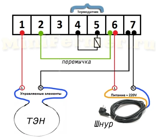 Комплект - Овощехранилище