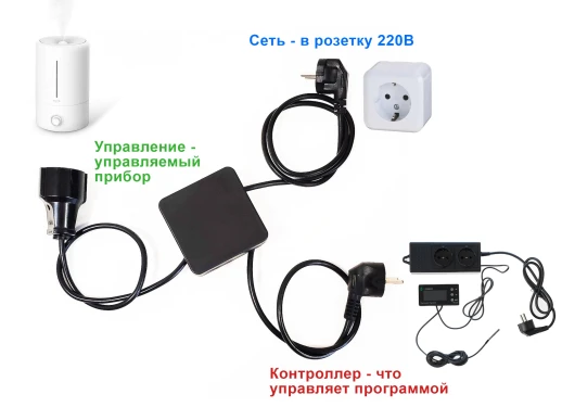 Твердотельное реле в сборе