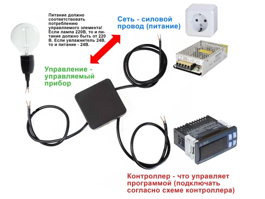 Твердотельное реле в сборе