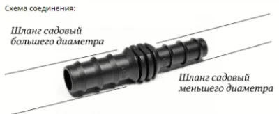 Переходник уменьшитель для садовых шлангов с 20мм на 16мм