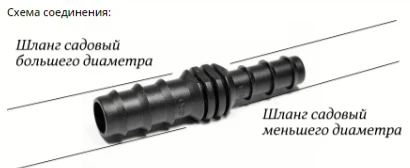 Переходник уменьшитель для садовых шлангов с 20мм на 16мм