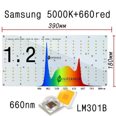 УЦЕНКА 1.2 Quantum board 180 х 390 Samsung lm301b 5000K + Osram 2.24 660nm