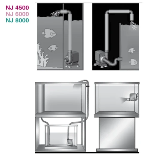 Помпа погружная для аквариума Newa Jet NJ6000 многофункциональная 6000 л/час