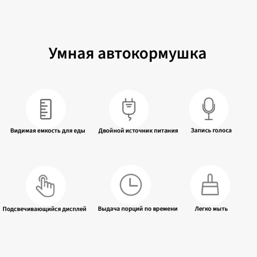 Автокормушка Petwant F5 10 л для сухого корма с записью голосового сообщения