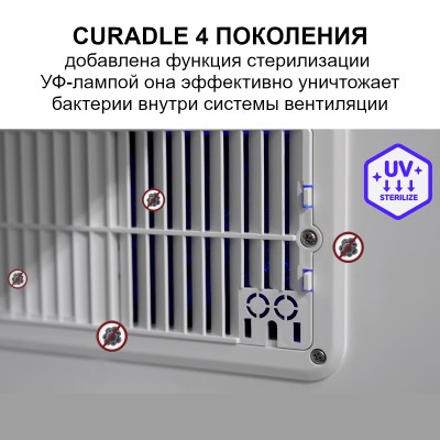 Брудер-павильон Rcom Pet Brooder 90 Curadle / 4-е поколение