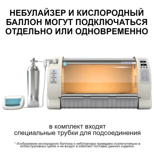 Брудер-павильон Rcom Pet Brooder 90 Curadle / 4-е поколение