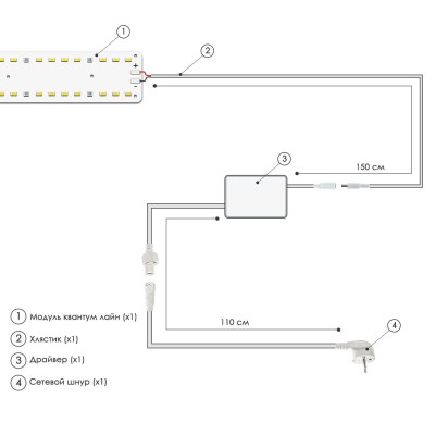 Комплект Quantum line 30 см
