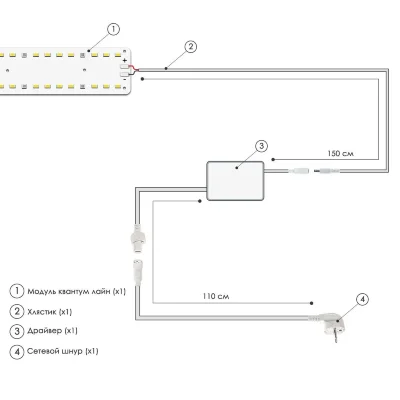 Комплект Quantum line 30 см