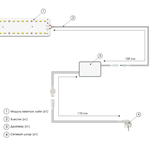 Комплект Quantum line 30 см
