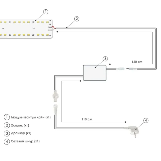 Комплект Quantum line 30 см