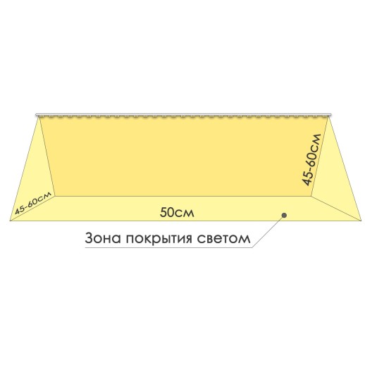 Комплект Quantum line 30 см
