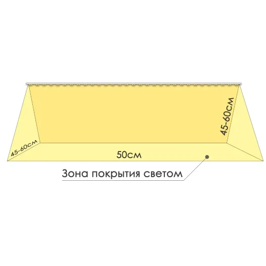 Комплект Quantum line 30 см