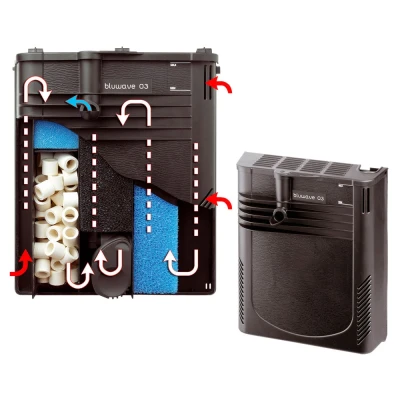 Стеклянный аквариум Ferplast CAPRI 50 LED,со светодиодной лампой внутренним фильтром и нагревателем белый 40 л