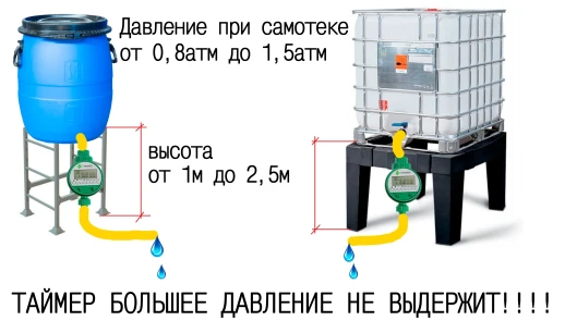 Электронный таймер полива 2 шаровый
