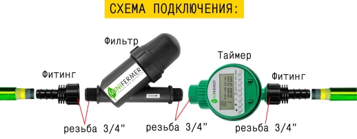 Электронный таймер полива 2 шаровый