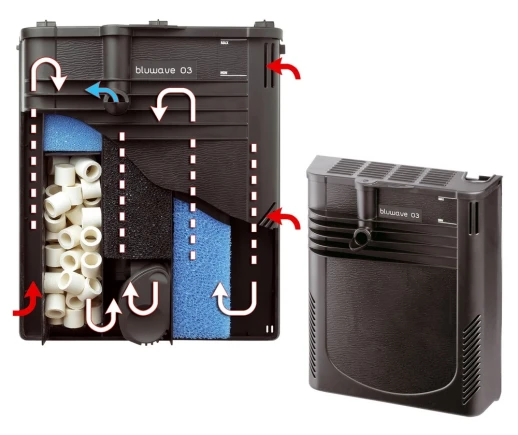 Стеклянный аквариум Ferplast CAPRI 80 LED со светодиодной лампой внутренним фильтром и нагревателем черный 100 л