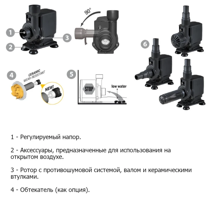 Помпа погружная для аквариума Newa Jet NJ4500 многофункциональная