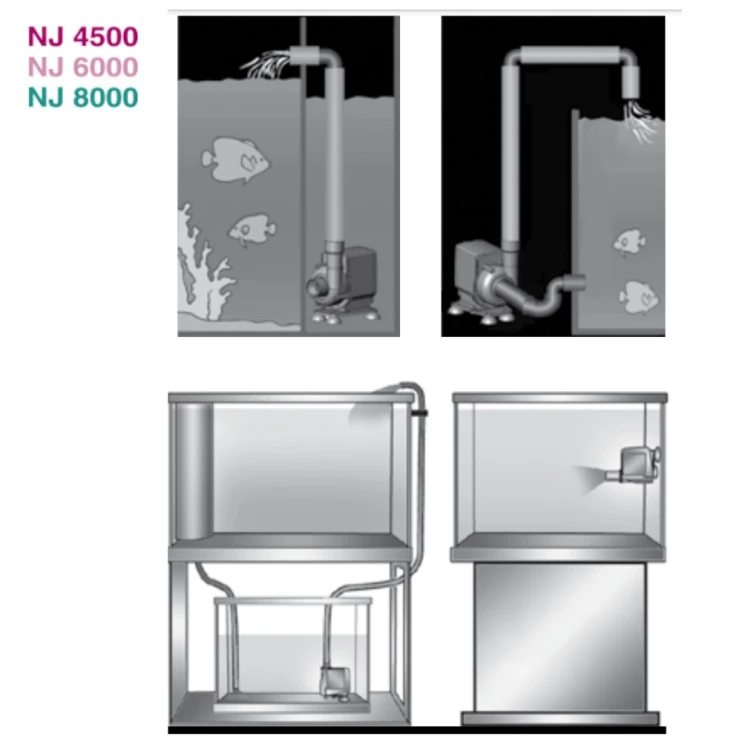 Помпа погружная для аквариума Newa Jet NJ4500 многофункциональная