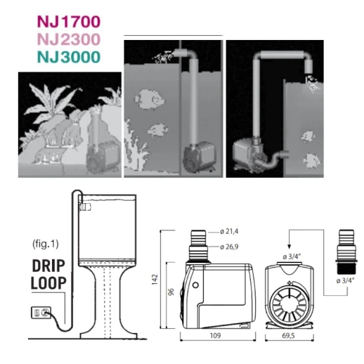 Помпа погружная для аквариума Newa Jet NJ3000 многофункциональная 3000 л/час