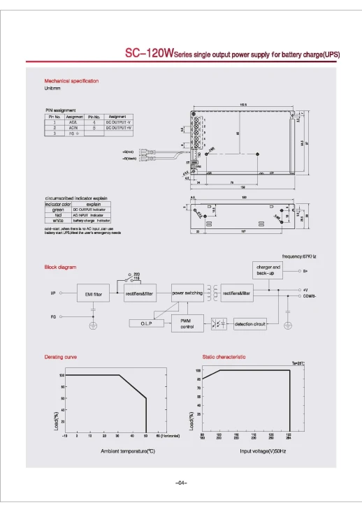 Блок питания 8А с функцией UPS. Мощность 100 Ватт.