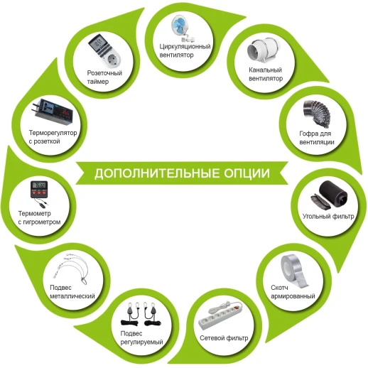 Готовый гроубокс 60