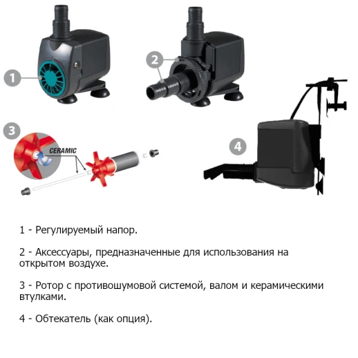 Помпа погружная для аквариума Newa Jet NJ1700 многофункциональная 1700 л/час