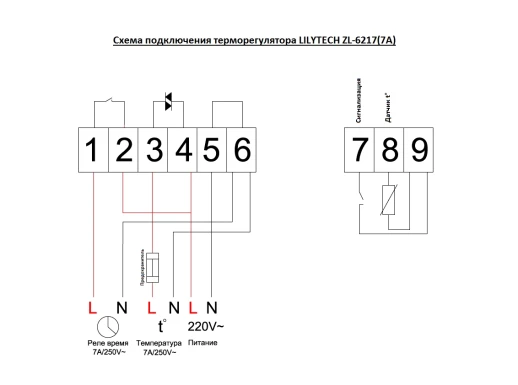 Терморегулятор Lilytech ZL-7817A 7А пид-регулятор предыдущая 6217А