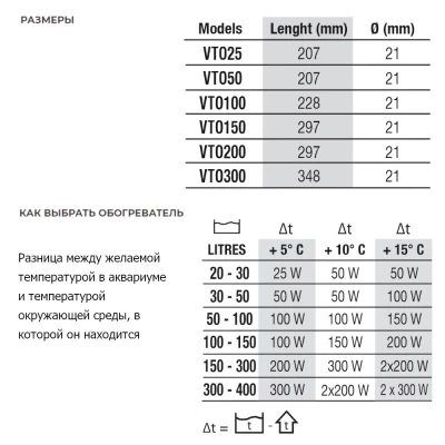 Нагреватель для воды аквариума Newa Therm Eco VTO300 220-240V 50Hz 300W с терморегулятором автоматический 150-400 л