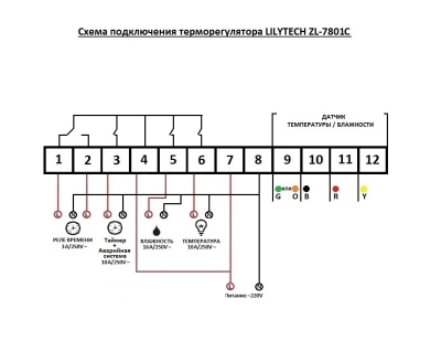 Контроллер Lilytech ZL-7801C темп + влажность + 2 таймера