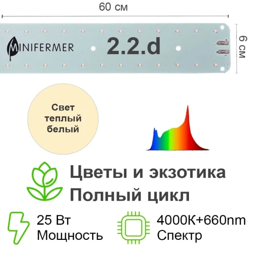 Модуль Sunlike 4000 2.2.d - Универсальный. Белый свет.