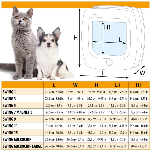 Дверка для животных Ferplast SWING 5 TUNNEL белая 22.5х25.2