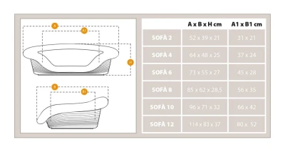 Лежак пластиковый Ferplast SOFA 2 со съемной синей подушкой