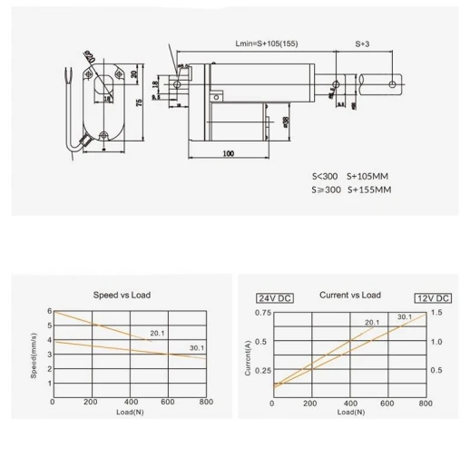 Актуатор (линейный привод) длина 200 мм, питание 12 вольт , нагрузка до 130 кг, скорость 7 мм/сек