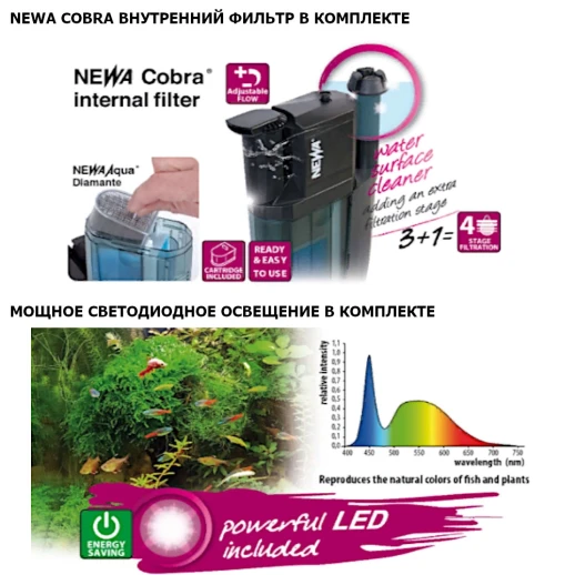 Аквариум с тумбой Newa Hobby NH 30, 30 л с фильтром и LED освещением