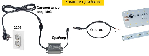 Драйвер для светодиодов 12W 600mA пластик