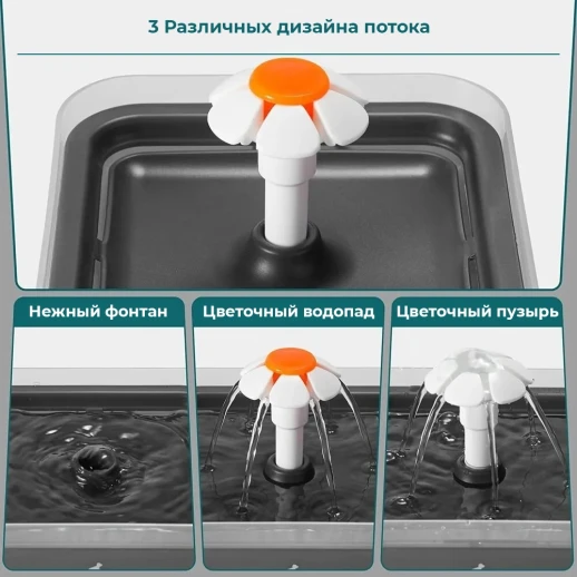 Автопоилка фонтан Petwant PW-109 2 л с подсветкой для кошек и собак серый