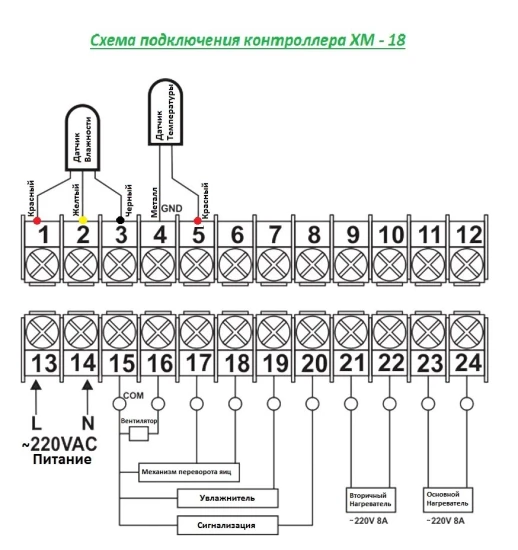 Контроллер для инкубатора XM18