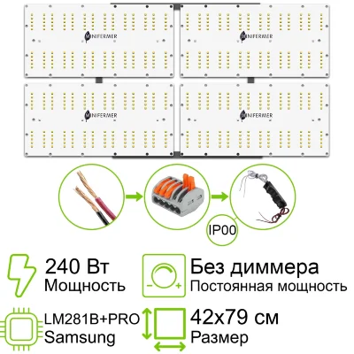 Комплект Quantum board 281B+pro 240 Вт (4х60) Эконом