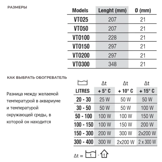 Нагреватель для воды аквариума Newa Therm Eco VTO50 220-240V 50Hz 50W с терморегулятором автоматический 20-50 л