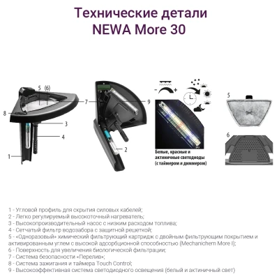Аквариум Newa More NMO 30 Daylight LED 28 л с фильтром, нагревателем и освещением рассвет-закат, черный NEW VERSION