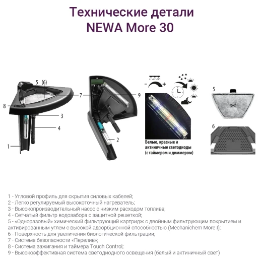 Аквариум Newa More NMO 30 Daylight LED 28 л с фильтром, нагревателем и освещением рассвет-закат, черный NEW VERSION