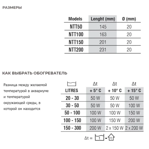 Нагреватель для воды аквариума Newa Therm Preset 25°С NTT50 220-240V 50Hz 50W 20-50 л