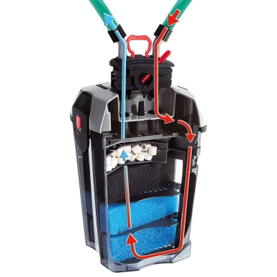 Фильтр внешний Ferplast BLUXTREME 1500 л/ч